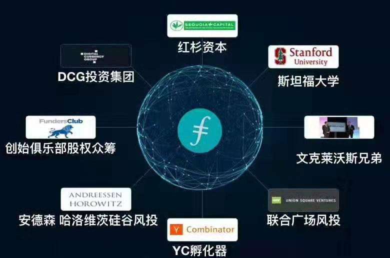 fil币中文是什么币期货 fil币期货在哪个交易所交易