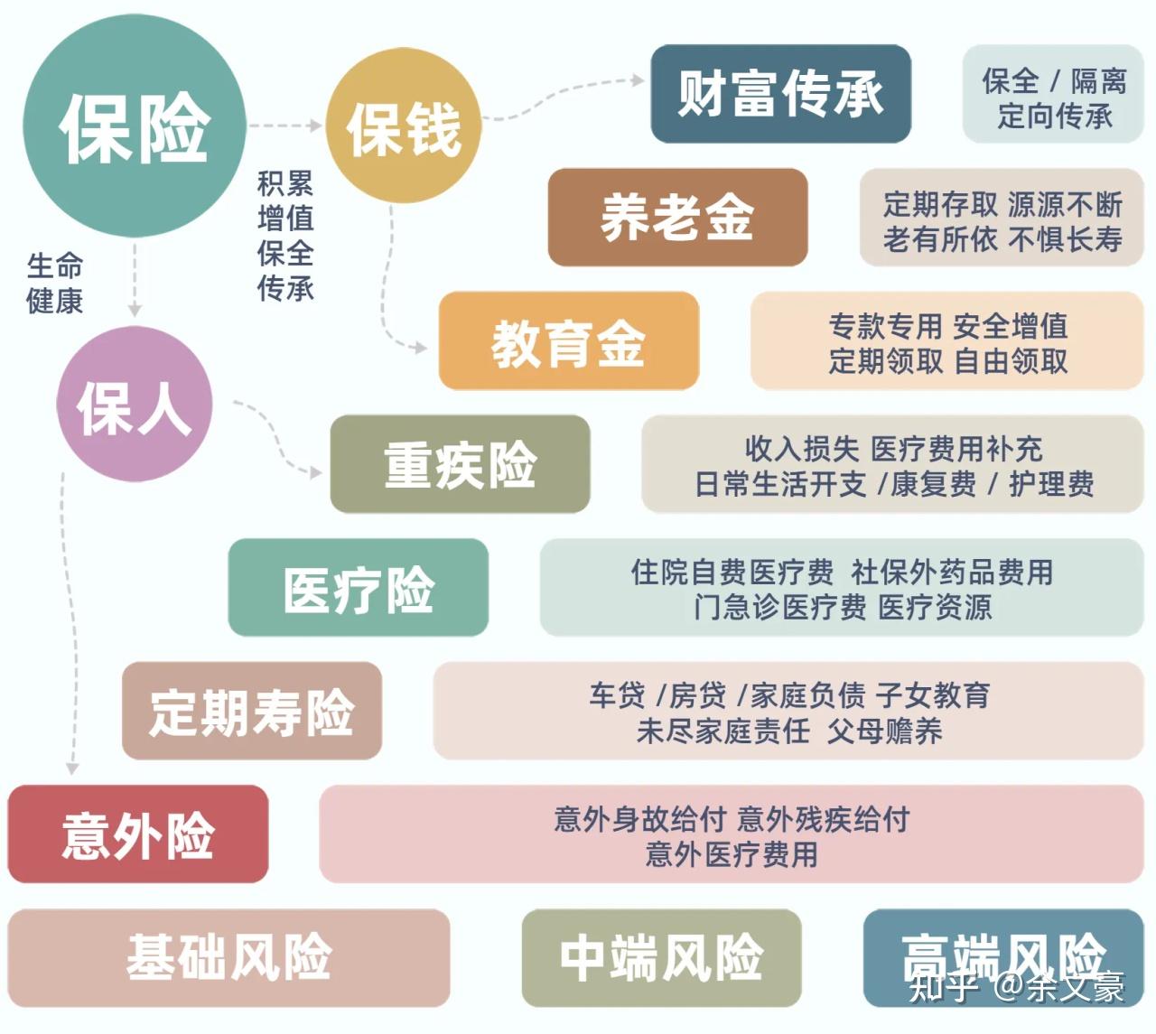 保险期货模式特色是什么 保险+期货模式是什么意思