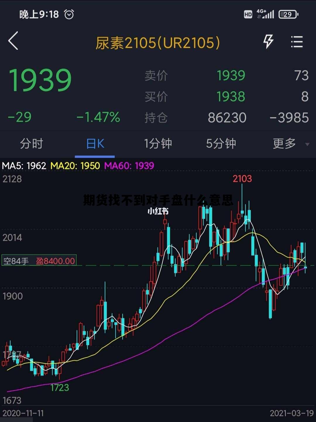 期货找不到对手盘什么意思 期货没有对手盘是不是卖不出去