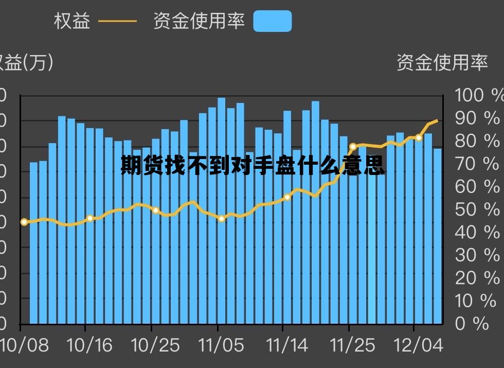 期货找不到对手盘什么意思 期货没有对手盘是不是卖不出去