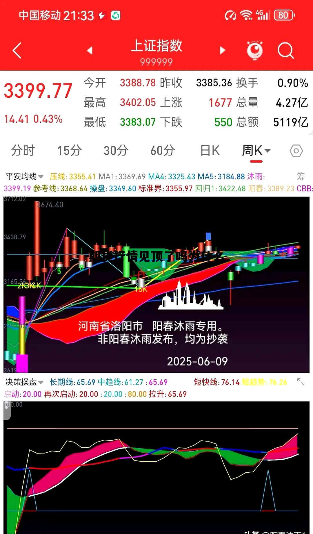期货行情见顶了吗为什么 期货行情中